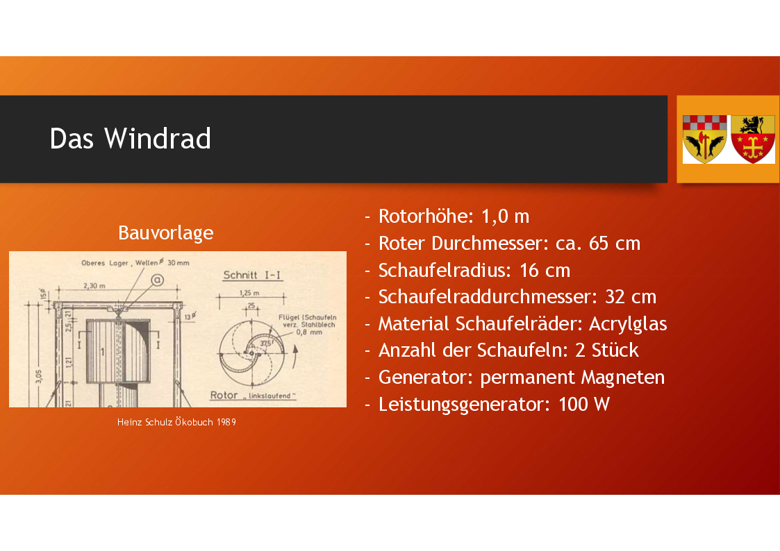 Solarwindrad - Das Windrad