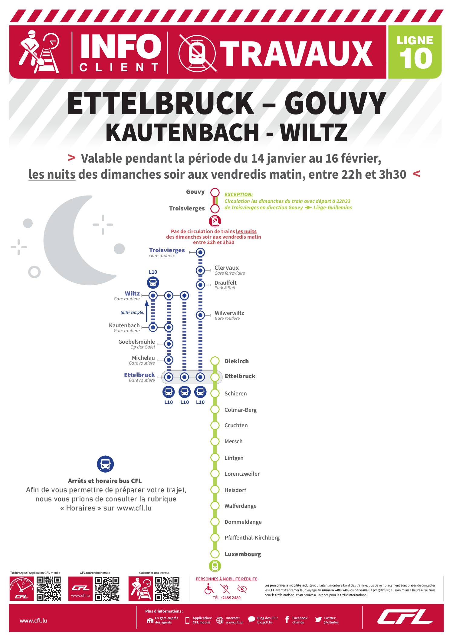 CFL - Info Travaux - Ettelbruck - Gouvy - Travaux de nuit 14 janvier au 16 février entre 22h et 3h30