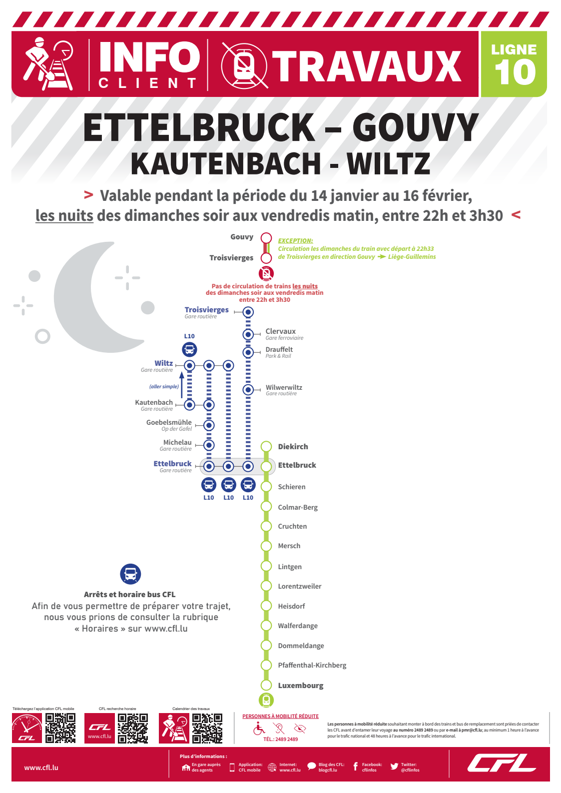 Info CFL - Ettelbruck - Gouvy - Travaux de nuit 14 janvier au 16 février entre 22h et 3h30