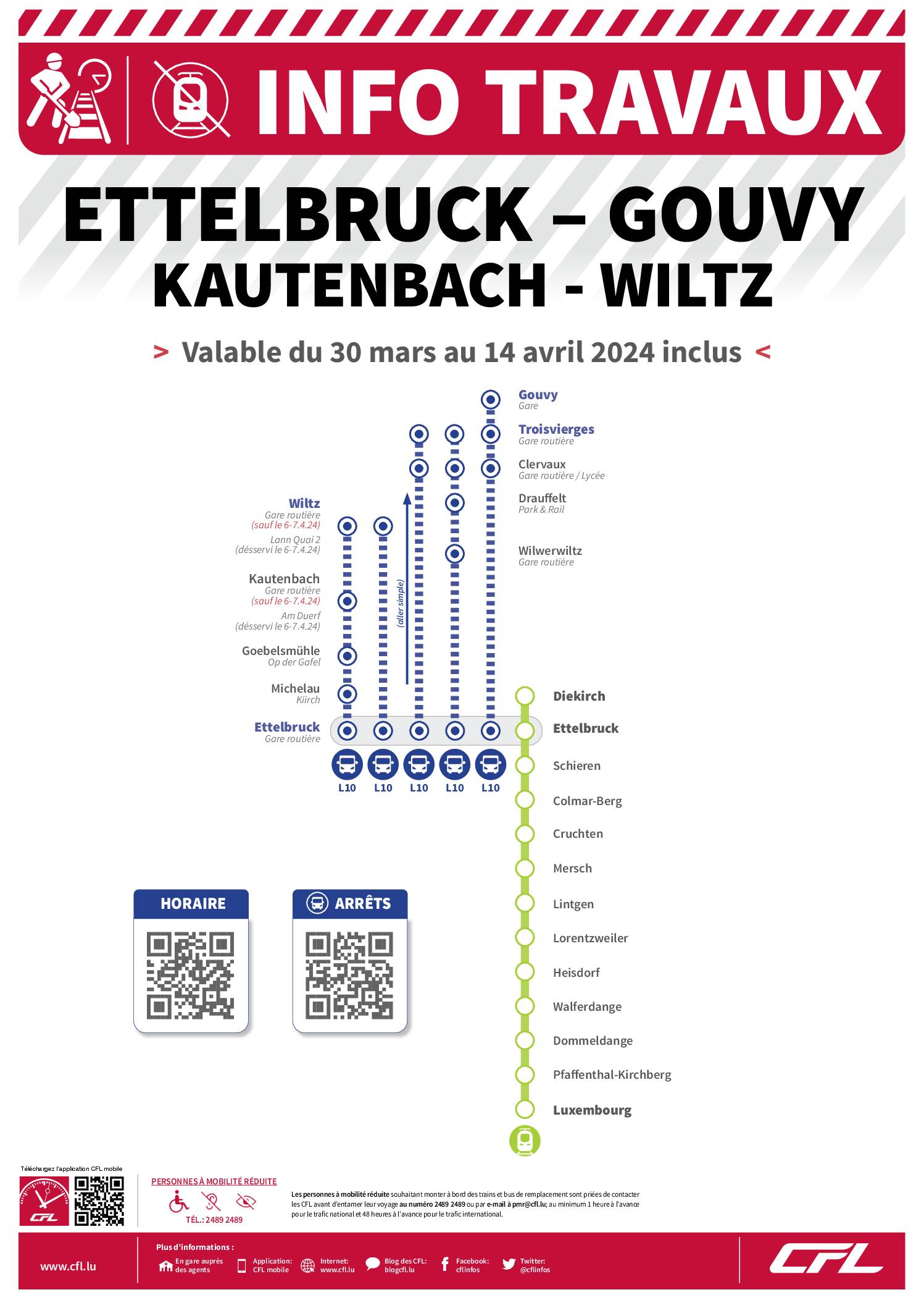 Info CFL - Travaux sur la ligne Ettelbruck-Gouvy et Kautenbach - Wiltz du 30 mars au 14 avril 2024