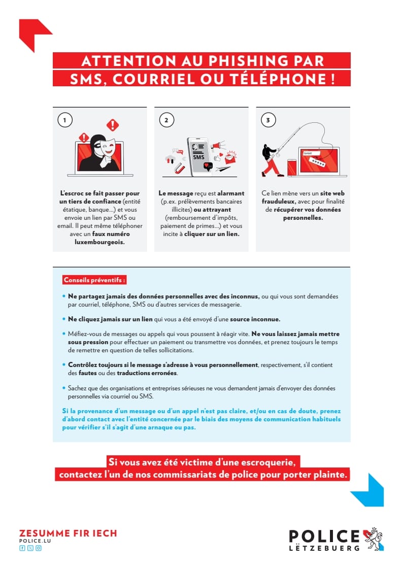 Police - Phishing - Money Muling