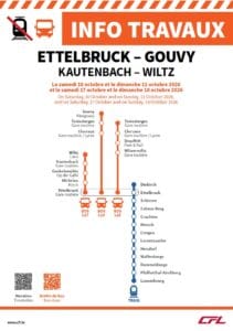 Info Travaux CFL